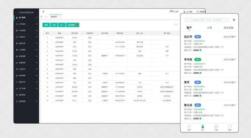 重慶峰會(huì) 好用的信息化軟件如何解決公司管理問(wèn)題