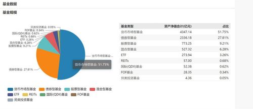 三大頭部銀行系公募基金公司權(quán)益版圖對(duì)比,這家基金公司的 權(quán)益大路 道阻且長(zhǎng)