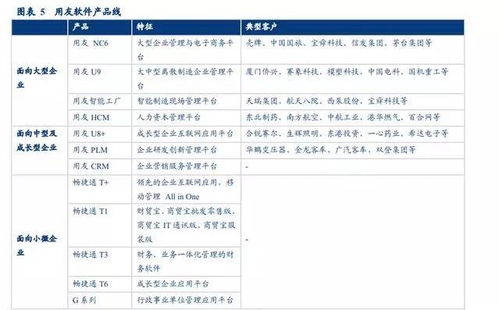 白馬股漲幅78 主力又買(mǎi)入4.89億 滬股通凈賣(mài)出6194萬(wàn) 博弈繼續(xù)